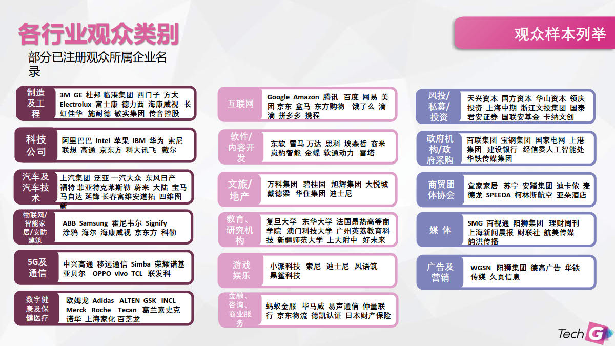 2023上海国际消费电子技术展插图8