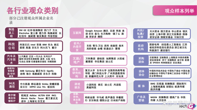 2023年上海国际消费电子技术展览会/全球领先的消费电子技术盛会插图7