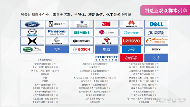 2023年上海国际消费电子技术展览会/全球领先的消费电子技术盛会插图5