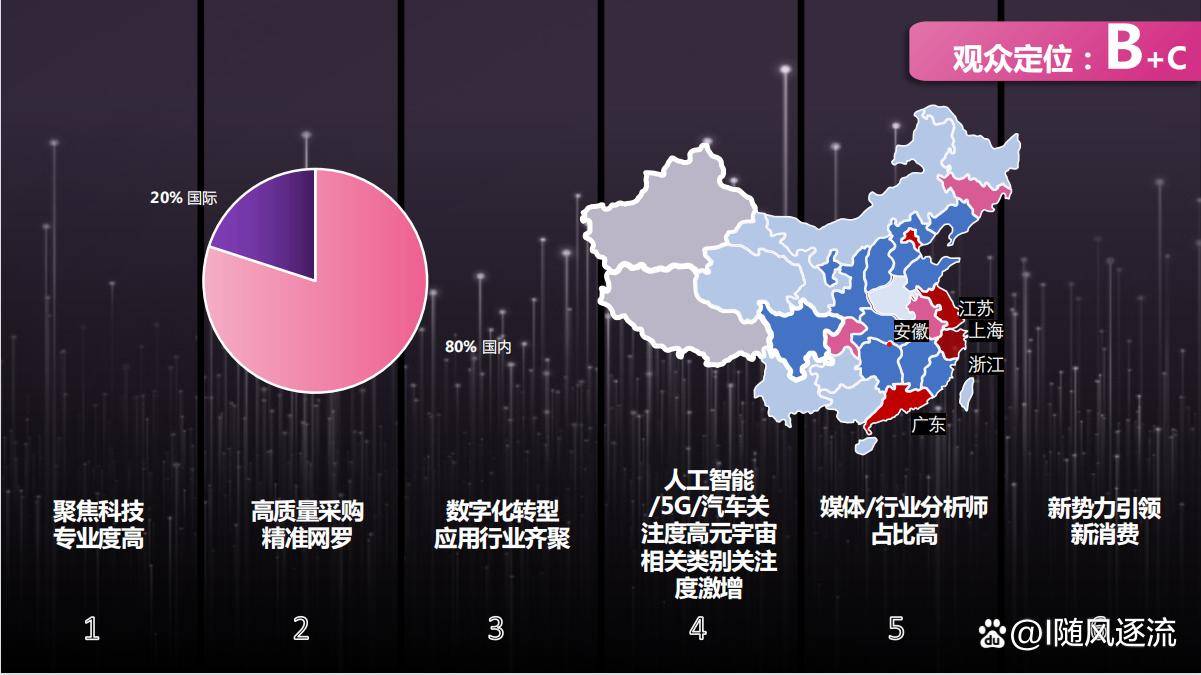 2023上海国际消费电子技术展/展位售卖中插图3