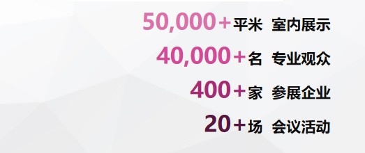 2023年上海人工智能电子技术展Tech G插图2