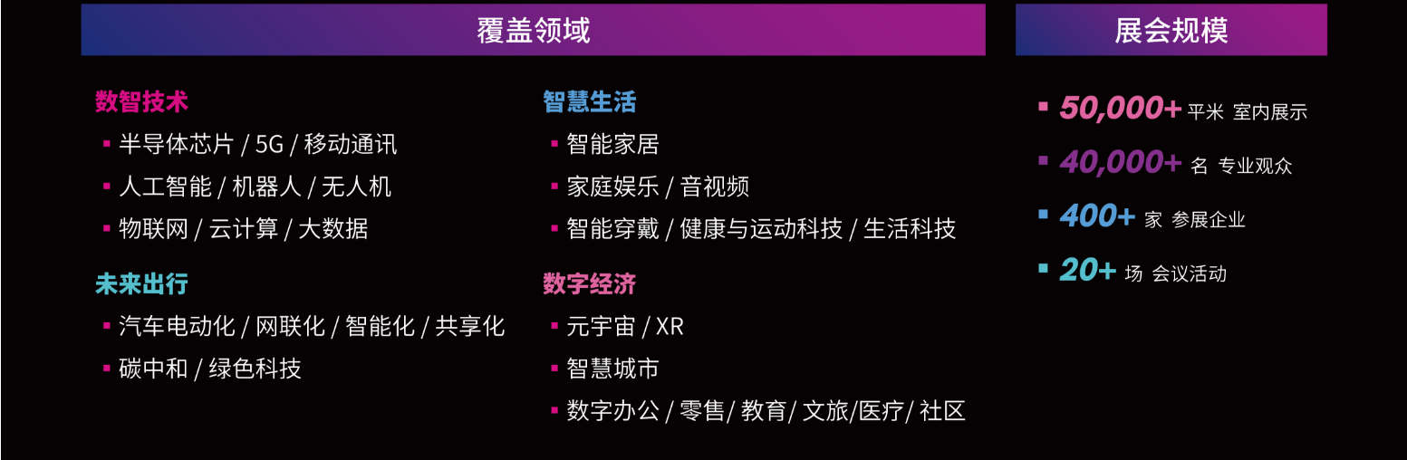 2023上海国际消费电子技术展-Tech G10月科技盛会插图3