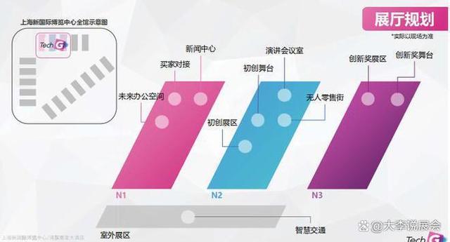 2023第二届上海消费电子技术展Tech G插图1