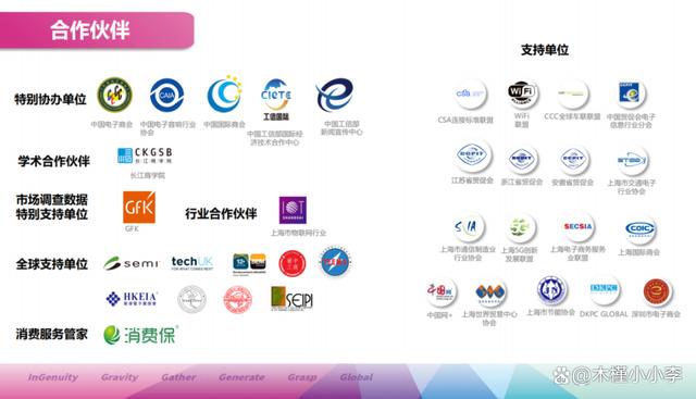 2023年上海Tech G国际消费电子技术展-Tech G2023插图19